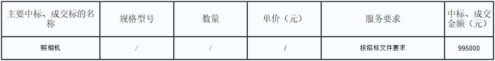 1590140803526618.jpg 360截圖20200522174310874.jpg